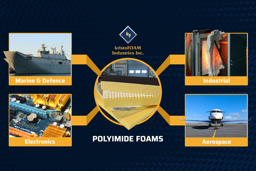 Polyimide foam material